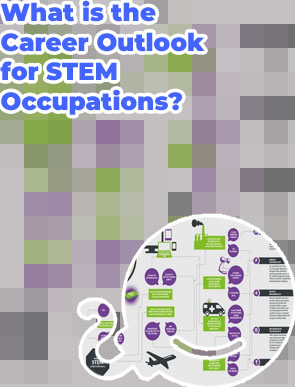 Best careers in stem