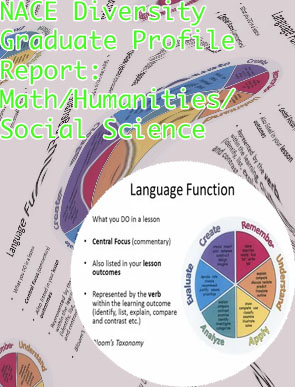 Definition of science by different scholars