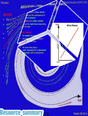 Ocr a level physics definitions