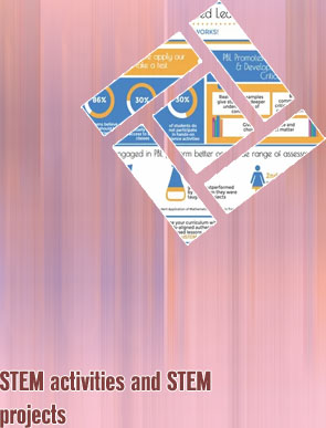 Real world stem projects