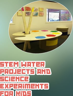 Science exhibition ideas for kindergarten