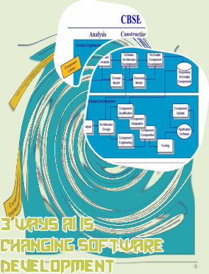 Software engineering in software engineering